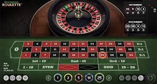 Echtgeld Online Roulette – Der ultimative Leitfaden